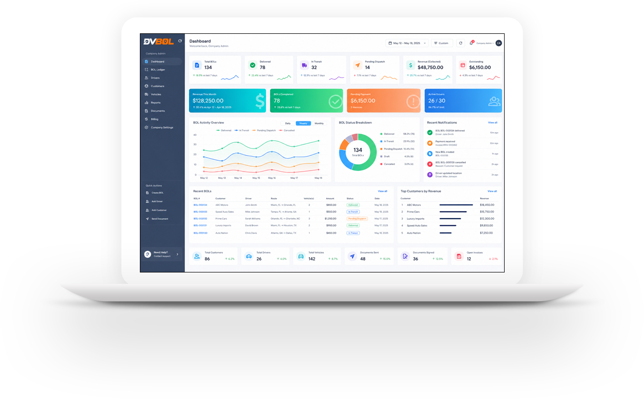 DVBOL Platform Preview